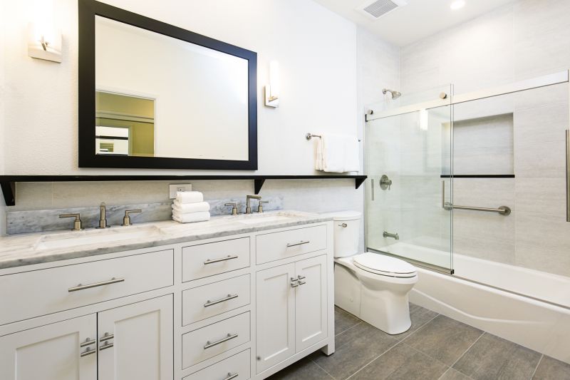 Modern Bathroom Features